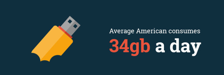 Note on American data consumption