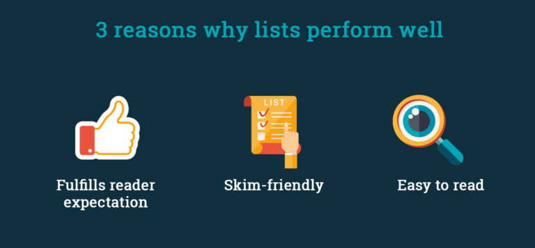 Reasons why lists perform well.