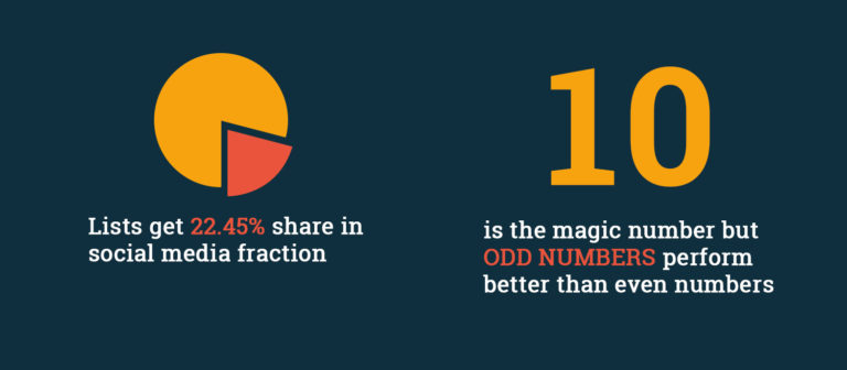 Infographic with pie chart and statistics graphic.
