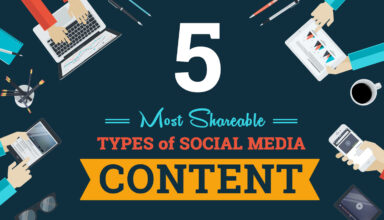 5 Most Shareable Social Media Content