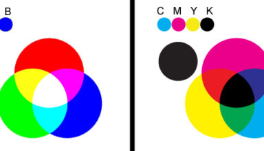 rgb vs cmyk color